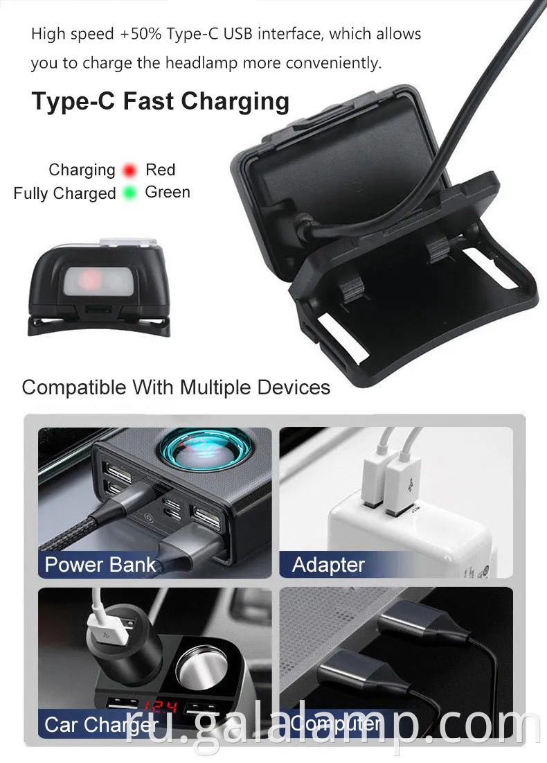 Ультра яркий перезаряжаемый светодиодный фар с датчиком движения